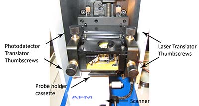 figure 2 controls on head